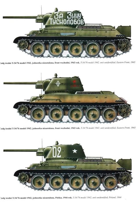 Foto Van Soviet Tanks Of Ww 2 Ussr Tanks Tank Armor Soviet Tank T