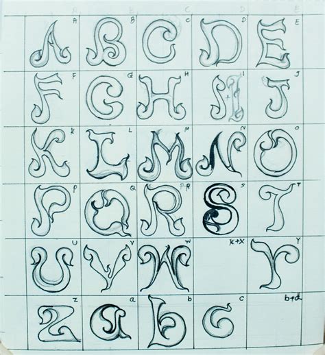 รายการ 96 ภาพพื้นหลัง ออกแบบ ตัว อักษร ภาษา อังกฤษ เท่ ๆ ความละเอียด