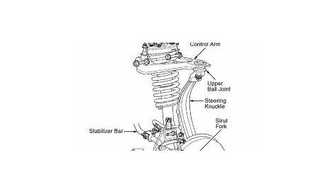2005 honda accord rear suspension diagram