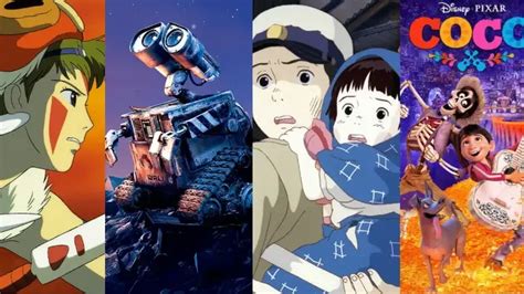 10 Film Animasi Terbaik Sepanjang Masa Dengan Rating Tertinggi Menurut