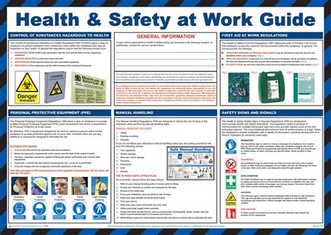 Health And Safety At Work Guide Poster Laminated 59cm X 42cm
