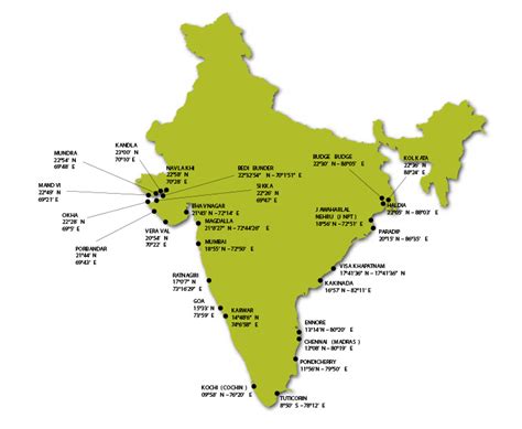 Unimarine International Ports Directory India