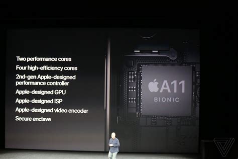 Iphone X Chip A11 Bionic Idevicero