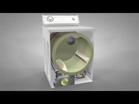 The pulley tends to spin faster. Dryer Drum Not Turning - Repair Parts - RepairClinic.com