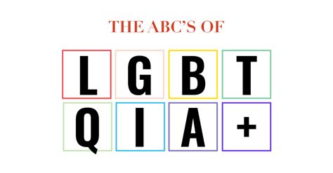 Feel free to ask for advice, share your story, rant/vent, or just talk. LGBTQIA+: A Breakdown of the Letters on the Spectrum ...