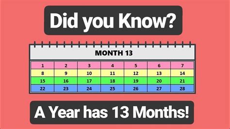 🔴 There Are 13 Months In A Year The Only True Calendar In The World