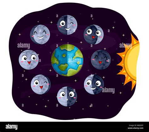 Illustration Of The Different Phases Of The Moon Circling Around The