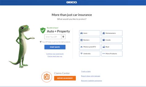 GEICO Insurance Review - Sparx Finance