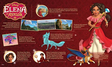 Disneys “elena Of Avalor” Praised For Its Multicultural Story And