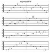 Free Guitar Tabs For Beginners Pictures