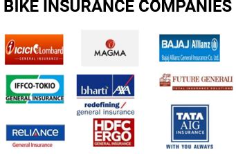 Upload existing policy for best quotes. Top 10 Best Bike Insurance Companies in India October 2019