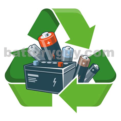 How To Recycle Batteries Batteryguy Com Knowledge Base