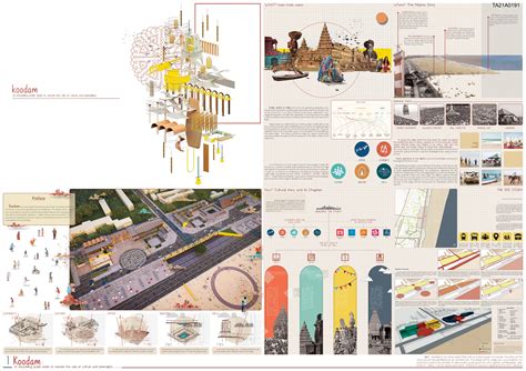 Architectural Thesis Presentation Sheets