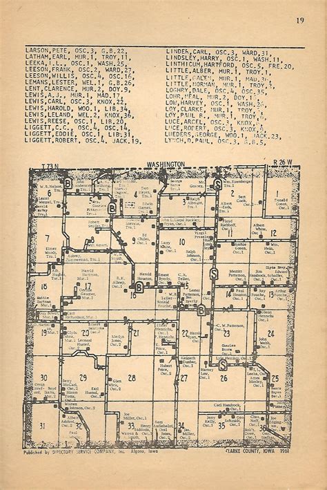 Clarke County Maps