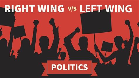 Right Wing Left Wing Politics Iasupscpcs Youtube