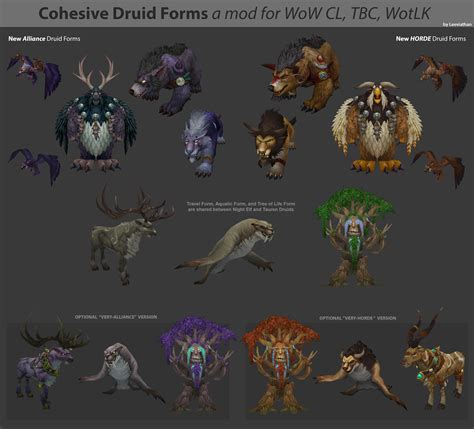 Release Cl Bc Wotlk Cohesive Druid Forms