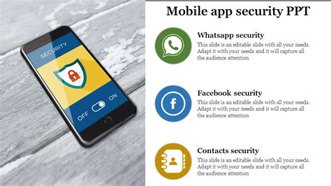 Learn more about fidelity's mobile finance app to help you invest, trade, and read up on financial news on the go. Mobile App Security Powerpoint Present- SlideEgg