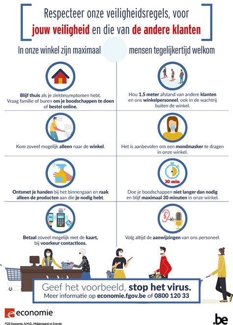 Infobladen met maatregelen voor een veilig ontwerp en beheer. MAATREGELEN CORONAVIRUS