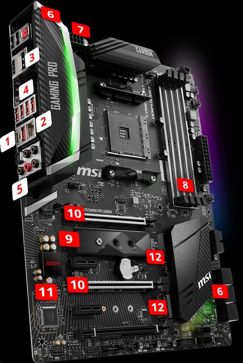 X470 Gaming Pro Carbon Motherboard The World Leader In Motherboard