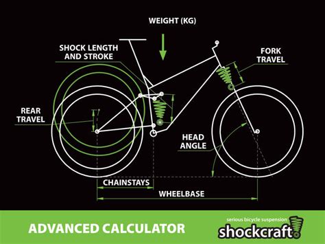 Spike length guide for cross country running. Bike Spring Rate Calculator - Advanced (Shockcraft ...