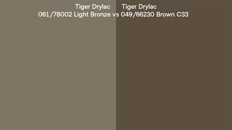 Tiger Drylac Light Bronze Vs Brown C Side By Side