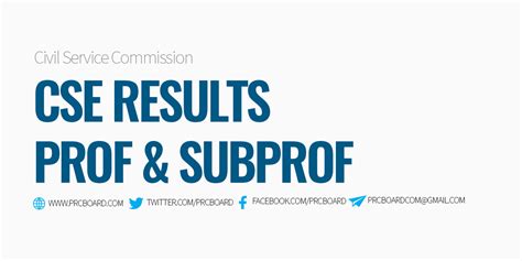 Cse Result Civil Service Exam Results Professional And Subprofessional