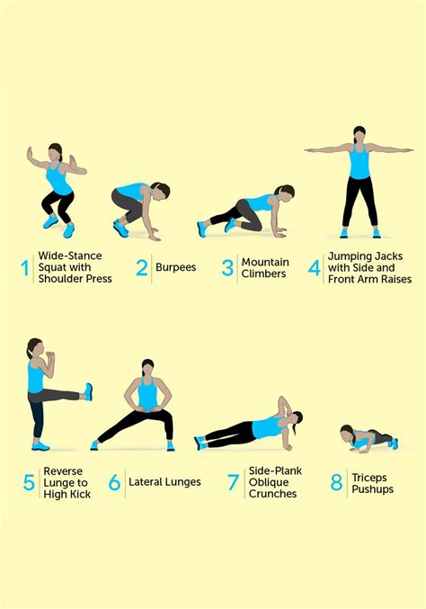 Lean body mass includes muscle, bone, blood aerobic exercise is a good body composition exercise to reduce body fat. 3 No-Equipment Workouts You Can Do Anywhere | No equipment ...