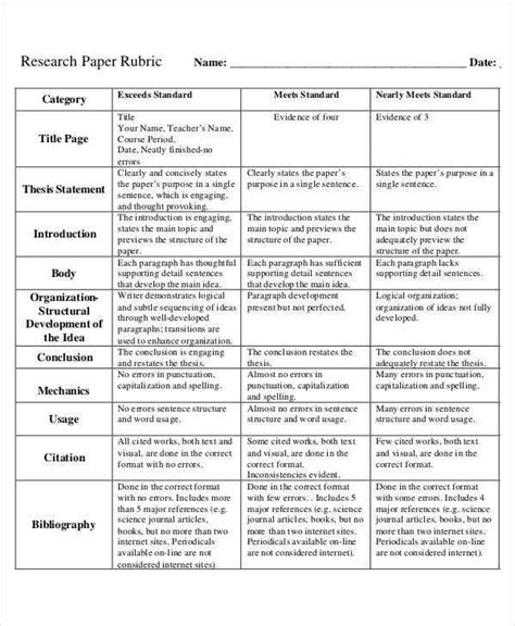 Key purpose of an abstract is to review major details of written academic paper and distinguish its meaning, importance. Research Paper Rubric Pdf - Artist research paper rubric