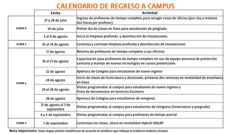 La vacunación se llevará a cabo en etapas de acuerdo a los grupos establecidos y se realizará en forma gratuita, equitativa y voluntaria. Acciones de la UDLAP ante el COVID-19 - Infórmate - Universidad de las Américas Puebla (UDLAP)