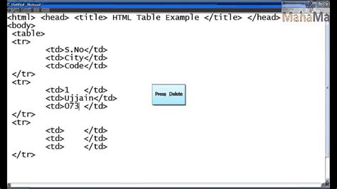 Html Table Examples With Source Code Elcho Table