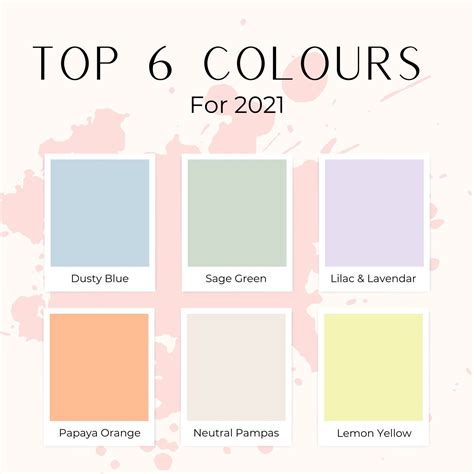 Top 6 Colour Trends 2021