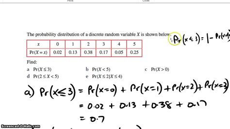Probability Distribution Of Discrete Random Variable Example Research