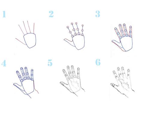 Как руки нарисовать поэтапно Как нарисовать руку держащую кружку Как
