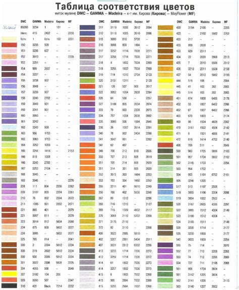 Free Printable Dmc Color Chart Iris To Dmc Conversion ...