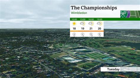 Wimbledon Forecast Bbc Weather