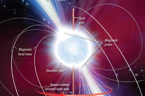 What Is A Neutron Star Astronomy Essentials Earthsky