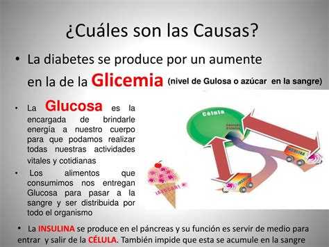 Ppt Diabetes Powerpoint Presentation Free Download Id5376917