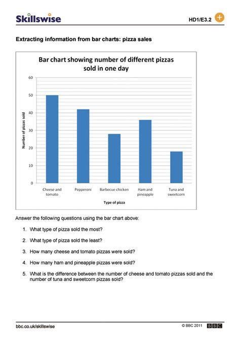 Maths y5 t2 l3 lessons tes teach. worksheet. Charts And Graphs Worksheets. Grass Fedjp ...