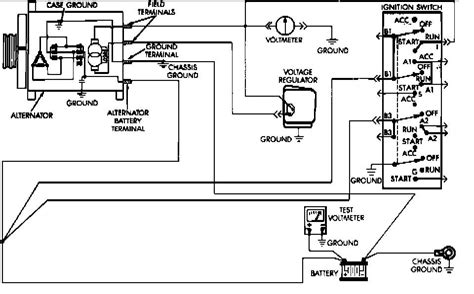 Handy wiring diagram that shows a paper trail of how the electrical system works for the 7.3l powerstroke engines, all trucks, excursions, vans. Cj7 Wiper Switch Wiring Diagram - Wiring Diagram