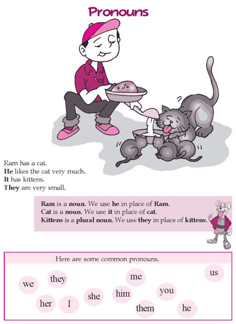Fill in the blanks in the following sentences with is + '__ing' form of the verb or are + '__ing' form of a verb. Grade 2 Grammar Lesson 8 Pronouns | Grammar lessons ...