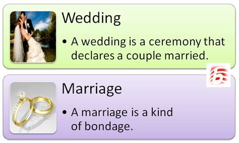 Difference between wedding and marriage in urdu