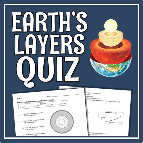 Earths Layers Quiz For Middle School Flying Colors Science