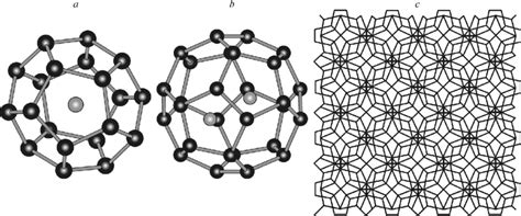 Structure Of The Clathrate Hydrate Of The Cs Ii Type The Argon Atom Is