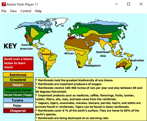 Biomes Lesson Plan A Complete Science Lesson Using The 5e Method Of