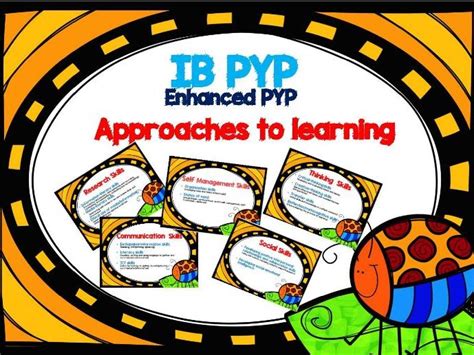 Atl Skills Enhanced Version Ib Pyp Teaching Resources