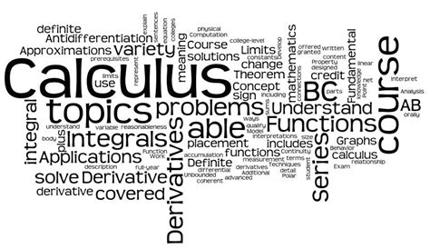 (limits, finding a derivative, chain rule, derivatives of trig functions, position, velocity, acceleration, related rates, optimiz. Vahsen, Mel - Math / AP Calculus BC