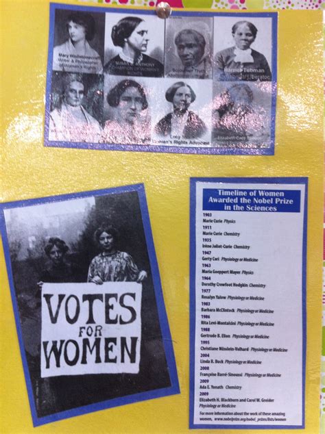 womens history month march 2013 | Womens history month, Women in history, History