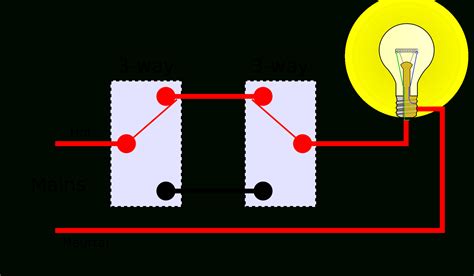 3 Way Switch Single Pole Wiring Diagram Inspirenetic