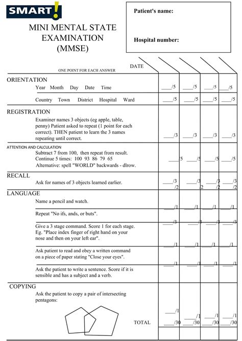 Free Printable Mental Status Exam Templates Pdf Word Worksheet