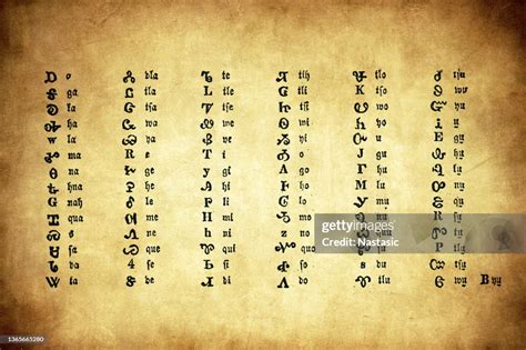 Native American Symbols Collection Alphabet Of The Cherokee Syllabary